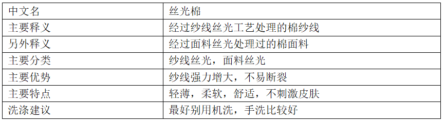 丝光棉是什么<a href=//88ops.com/ target='_blank'>面料</a>?有什么优点和缺点